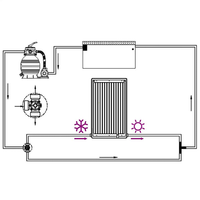 Solcellepanel for basseng buet 110x65 cm