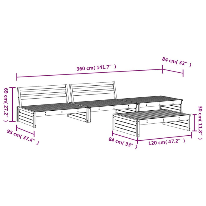 Hagesofagruppe 4 deler svart heltre furu